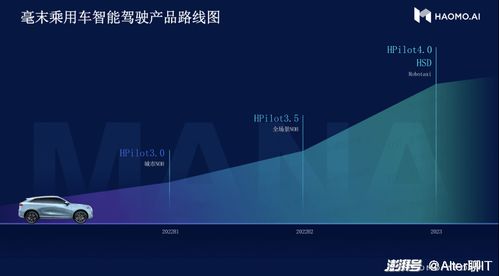 城市輔助駕駛 數(shù)據(jù)智能驅(qū)動(dòng)下半場(chǎng)技術(shù)升維戰(zhàn)